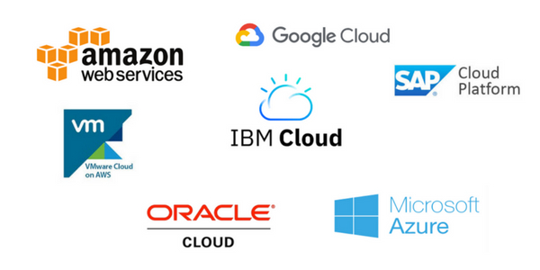 Übersicht der unterstützten Cloud Anbieter