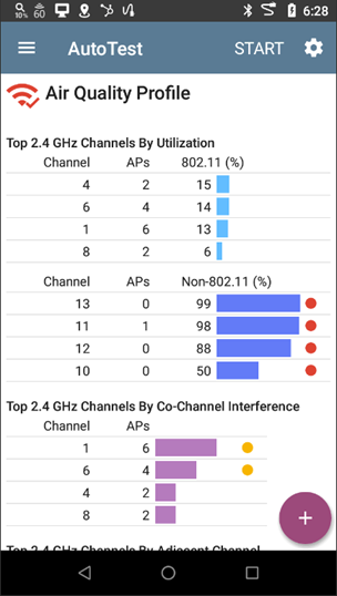 AirCheck G3 - AirQuality