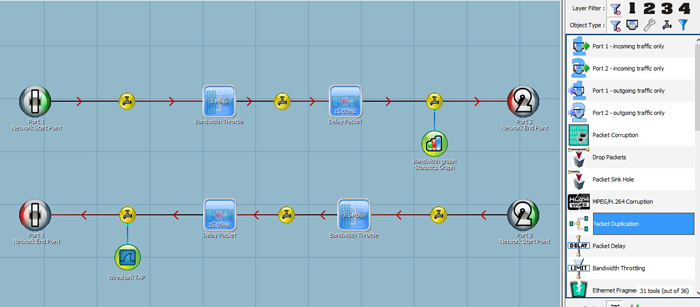 Werkzeuge in der Calnex Solutions Network Emulator Oberfläche